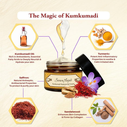 HERBS & GREENS Greens Ayurvedic Kumkumadi Radiance Moisturising Face Cream
