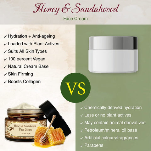 Herbs & Greens Skin Brightening & Anti-aging Honey and Sandalwood Face Cream