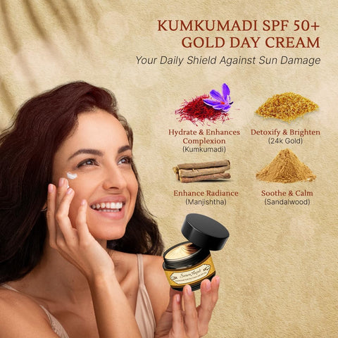 Herbs & Greens (Pack of 2) Kumkumadi SPF 50 UVA/UVB