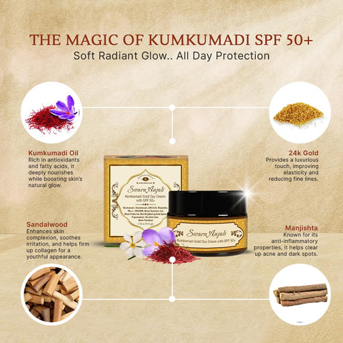 Herbs & Greens Kumkumadi SPF 50 UVA/UVB