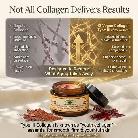 Herbs & Greens Kumkumadi Red Sandalwood Gold Face Cream With Vegan Collagen