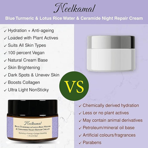 Blue Turmeric & Lotus Rice Water Ceramide Night Repair Moisturizer Cream, 50 Gm (Unisex/Night Repair/All Skin)