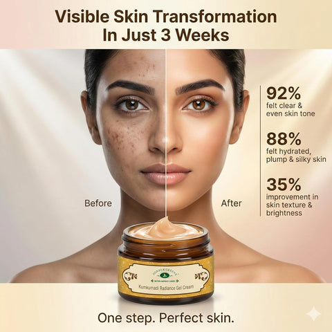 HERBS & GREENS Greens Ayurvedic Kumkumadi Radiance Moisturising Face Cream