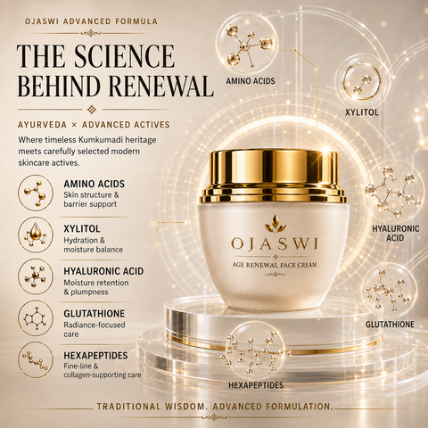 Herbs & Greens Kumkumadi Ojaswi Age Renewal Face Cream With Amino Acid Complex, Hyaluronic Acid, Glutathione & Hexapeptides | Anti Aging Day & Night Face Cream For Woman & Men | Deep Hydration/Wrinkle Protection/Moisturiser & Radiance | 60 gm