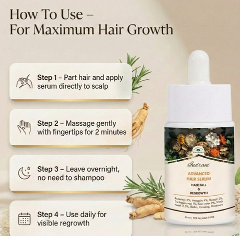 Herbs & Greens Advanced Hair Fall Regrowth Serum   Clinically Inspired Serum for Thinning & Breakage